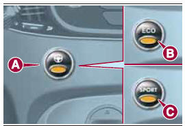 ELEKTRISCHE SERVOLENKUNG DUALDRIVE