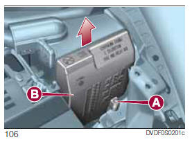 VERTEILER IM MOTORRAUM