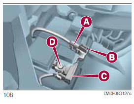 Versionen ohne Start&Stop-System (für Versionen/Märkte wo vorgesehen)