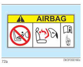 Airbag vorn auf der Beifahrerseite und Kindersitze: ACHTUN