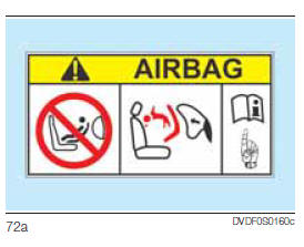 Airbag vorn auf der Beifahrerseite und Kindersitze