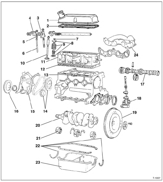 OHV-Motor