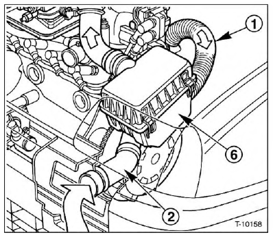 Motor aus-und einbauen