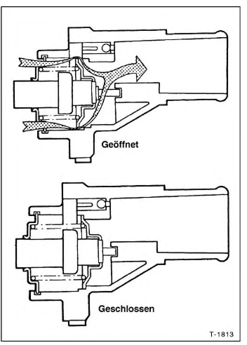 Kühlmittelregler (Thermostat) aus- und einbauen/prüfen