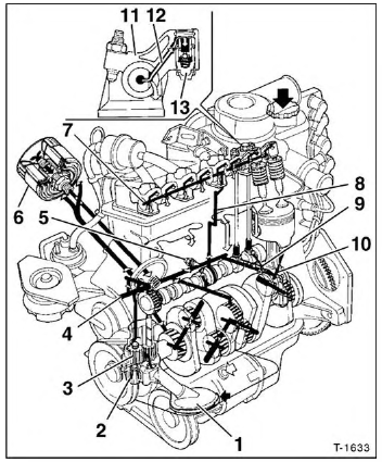 OHV-Motor