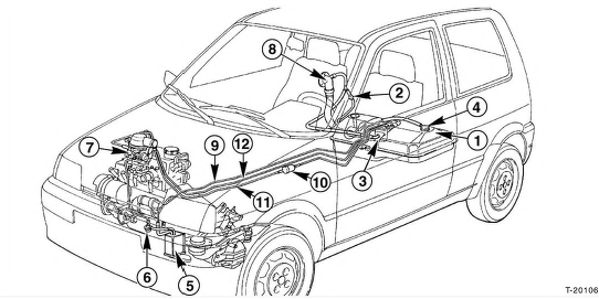 Die Abbildung zeigt die Kraftstoffversorgung des 0,9-l-OHV-Motors