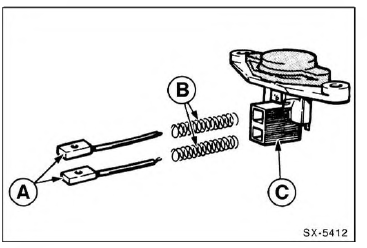 Kohlebürsten/Spannungsregler für Generator ersetzen